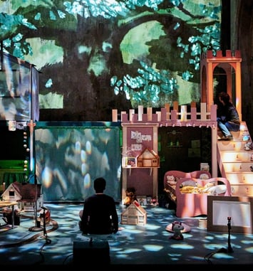 Gretel, Hansel et les Autres