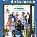 Compagnie Accro-Planches